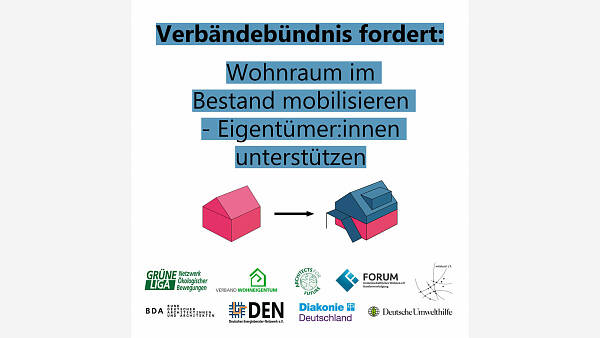 Themenbild: Die Kachel zeigt die Logos der beteiligten Verbände und zwei Häuser im Modell mit der Forderung Wohnraum im Bestand mobilisieren, Eigentümer unterstützen.